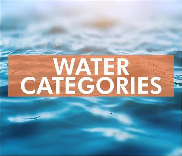 Water Category